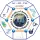 ICRAST 2025 logo