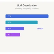 LLM Quantization Demystified: GGUF vs GPTQ vs AWQ - Muhtasim Munif Fahim